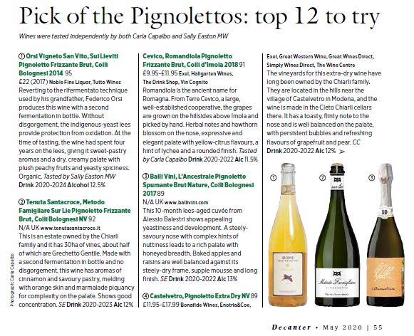 Pick of the Pignolettos: top 12 to try